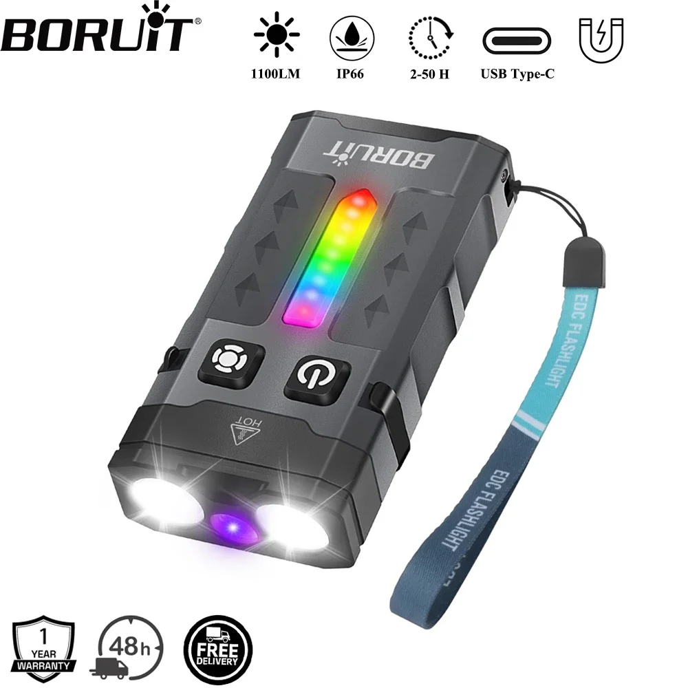 Fishing Kit Compact - BORUiT EV20 1100LM EDC UV-Schlüsselanhänger-LED-Taschenlampe Typ