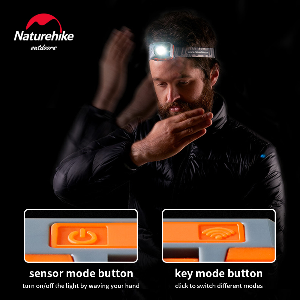 Naturehike Scheinwerfer LED Tr – Fishing Kit Compact Bewertung und Preis